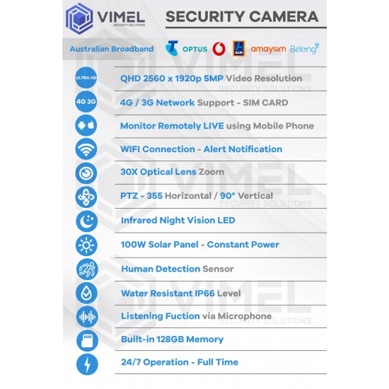4G Human Detection Security Solar Camera 30X