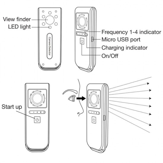 Universal Spy Camera Detector Lens Finder