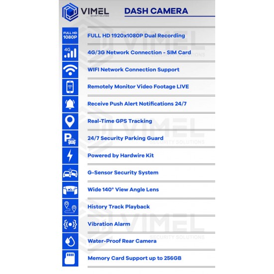 4G Dual Security Parking Dash Camera Hardwired Kit
