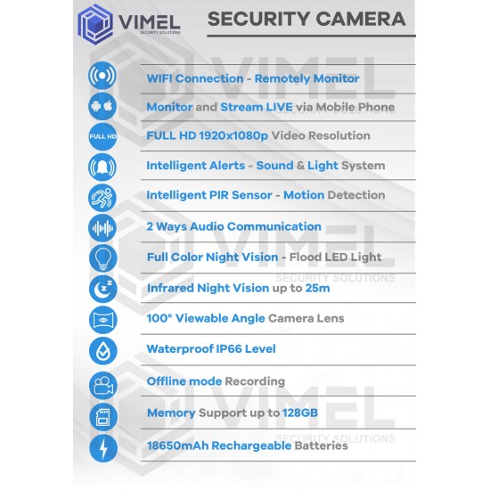 WIFI Human Detection Security Camera Flood Lights