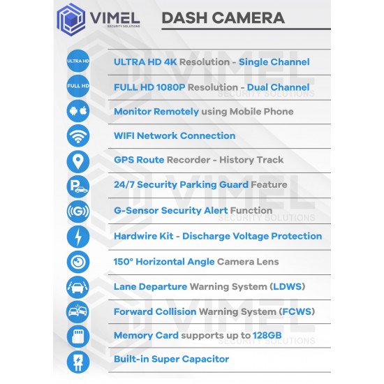 Dual Dash Camera Security Parking Guard