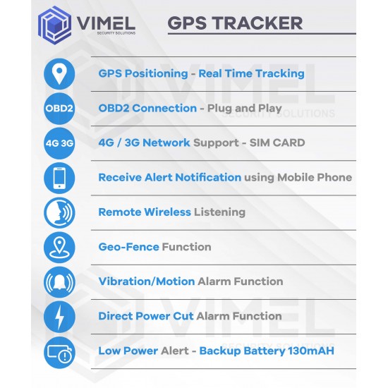 4G OBD2 LIVE GPS Listening Tracker