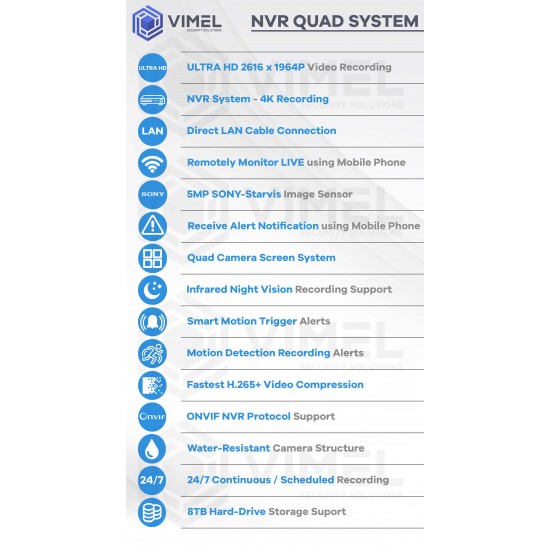 VIMEL Wireless Home NVR Security Camera System