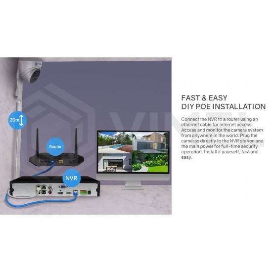 High-End NVR Home Security System POE Cameras 5MP