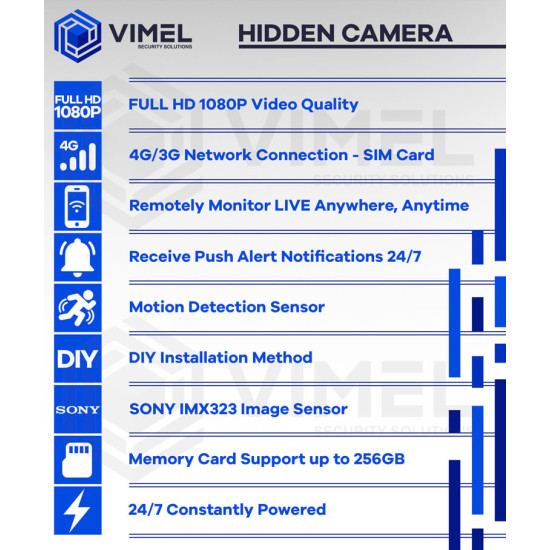 24/7 4G LIVE View Mini Spy Camera