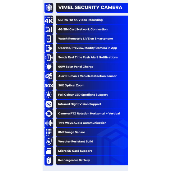 Solar Panel Security Camera System 30X UHD 4K