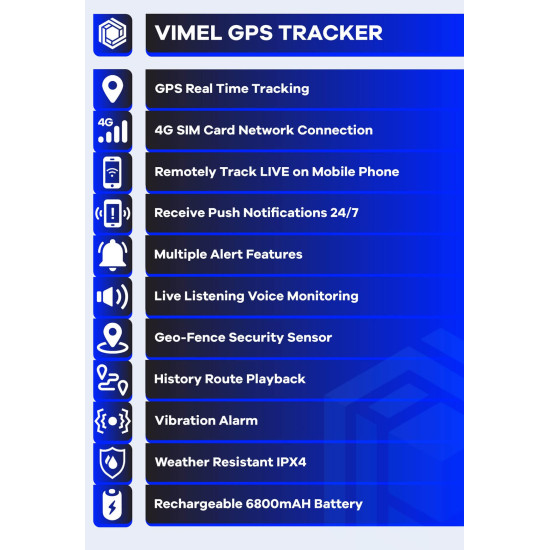 Portable GPS Tracker Hidden Live Listening 4G