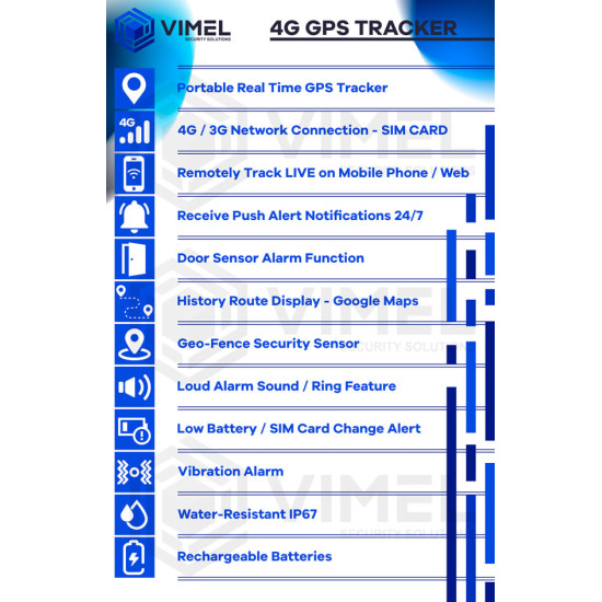 4G Alarm GPS Tracker Door Sensor