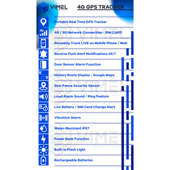 4G LIVE Listening GPS Tracker Door Alarm Sensor
