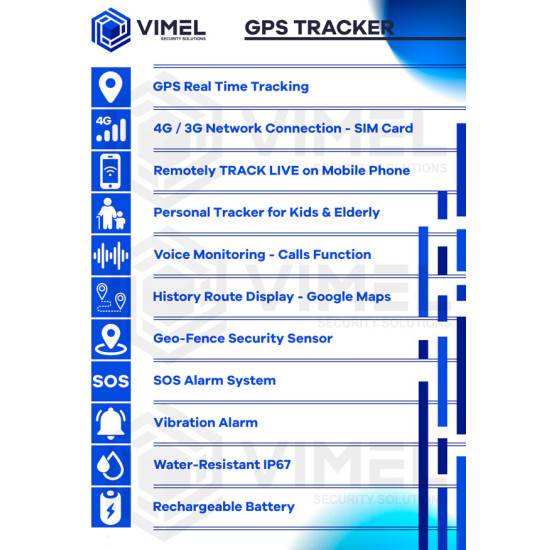 4G SOS Alarm GPS Tracker SIM Card