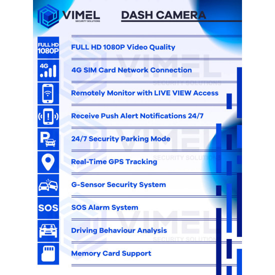 4G Dual Dash Camera GPS Tracker Car Security Parking