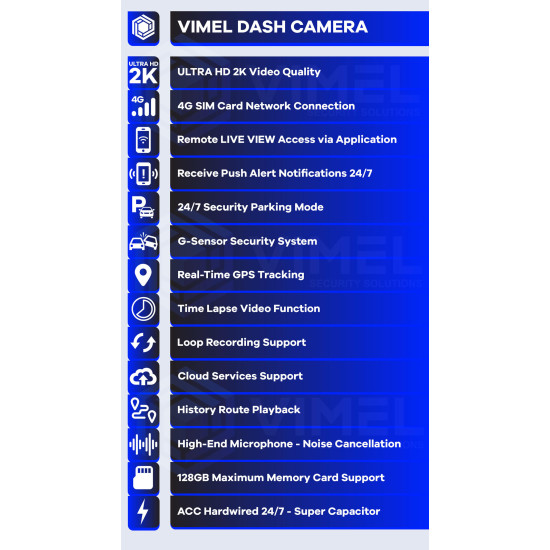 Dash Camera 4G Security Parking 24/7 LIVE VIEW