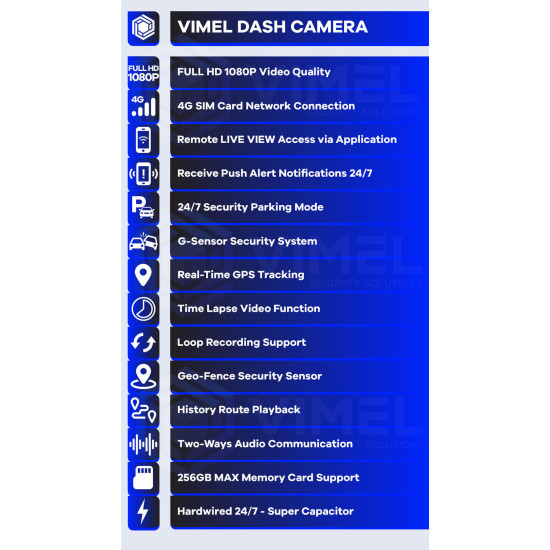 4G Dual Dash Camera Security Parking LIVE VIEW