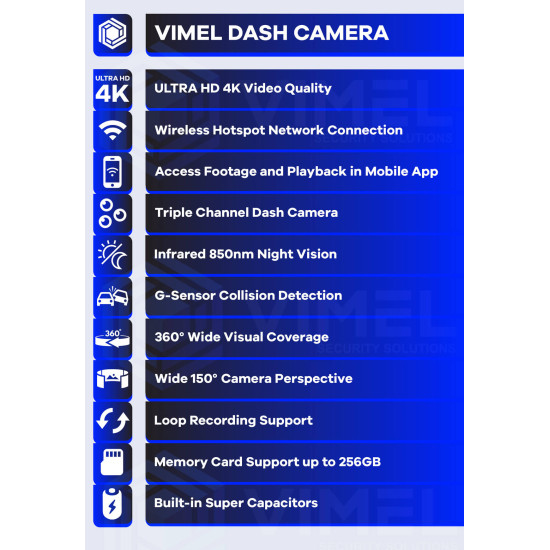 Dash Camera WIFI 360 Triple Lens 4K